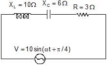 Series L-R, C-R & C-R Circuit - Notes | Study Physics Class 12 - NEET
